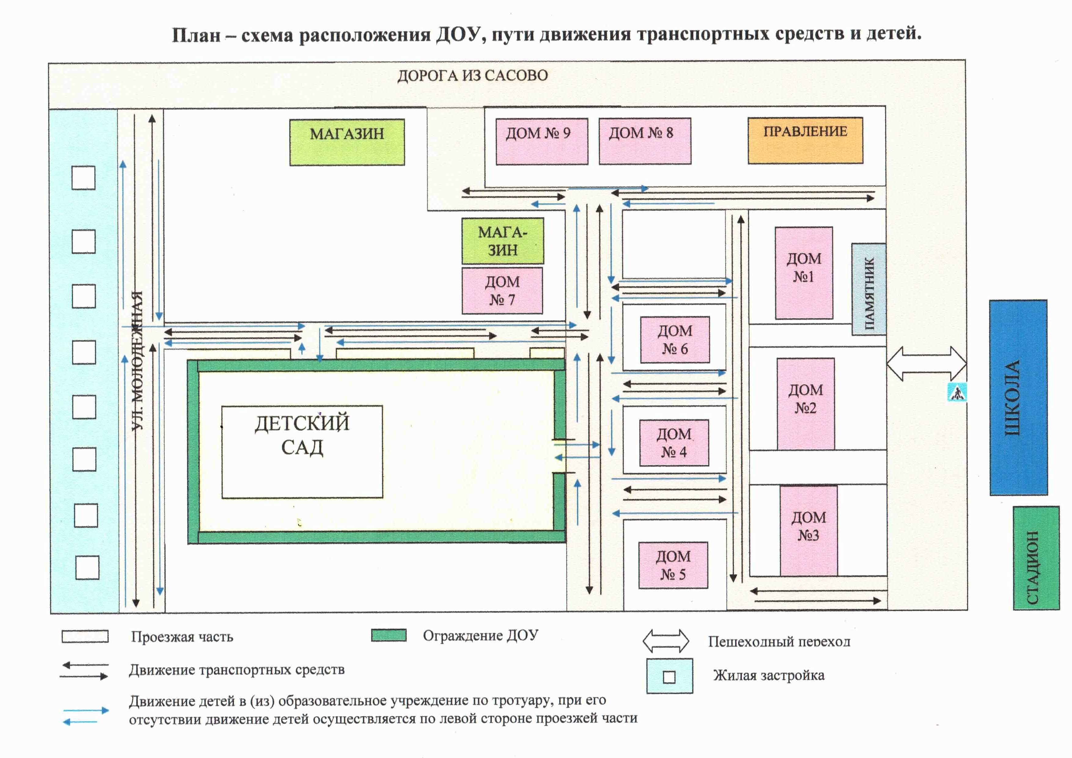 генератор паспорта дорожной безопасности дом школа дом